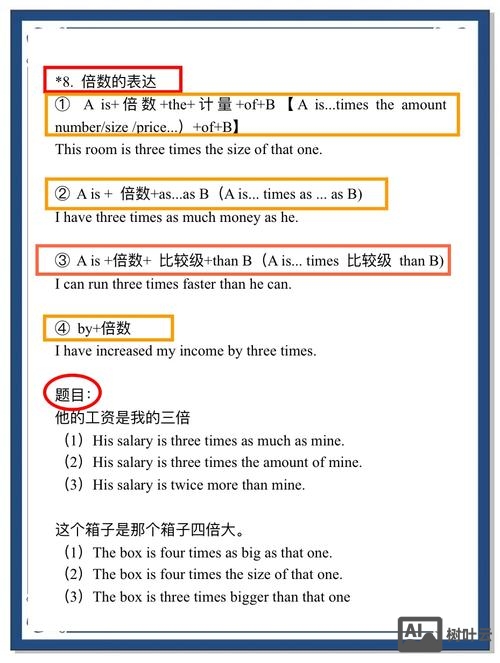 8的倍数如何表达方式