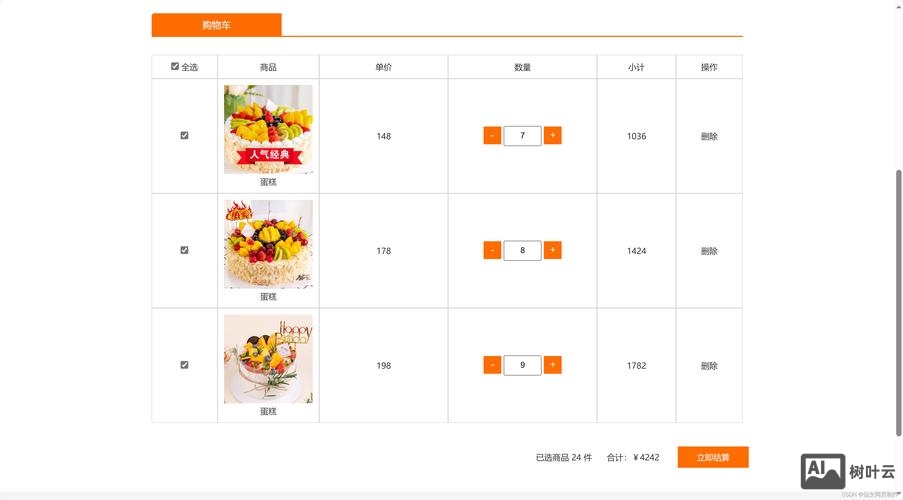 蛋糕网站页面如何设计