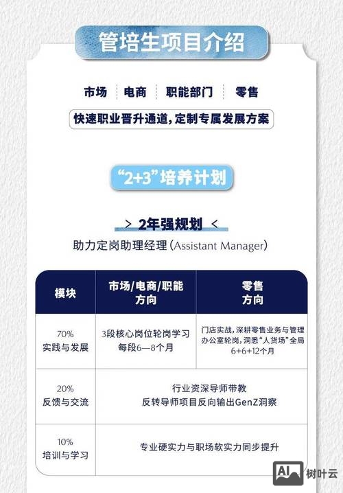 雅诗兰黛招聘案例