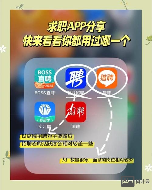 熟人招聘app
