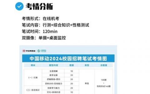 移动招聘笔试考什么，移动招聘笔试考什么？