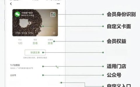 如何快速开通微信卡券，微信卡券怎么快速开通？