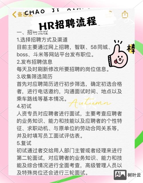 怎么把招聘发58同城