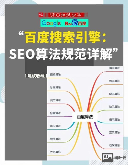 搜索引擎功能如何制作