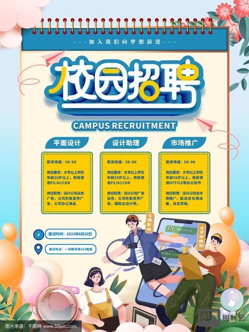 校园招聘广告怎么写