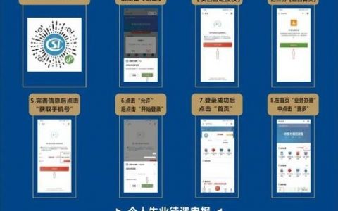 微信小程序将如何规范，微信小程序如何规范运营与监管？