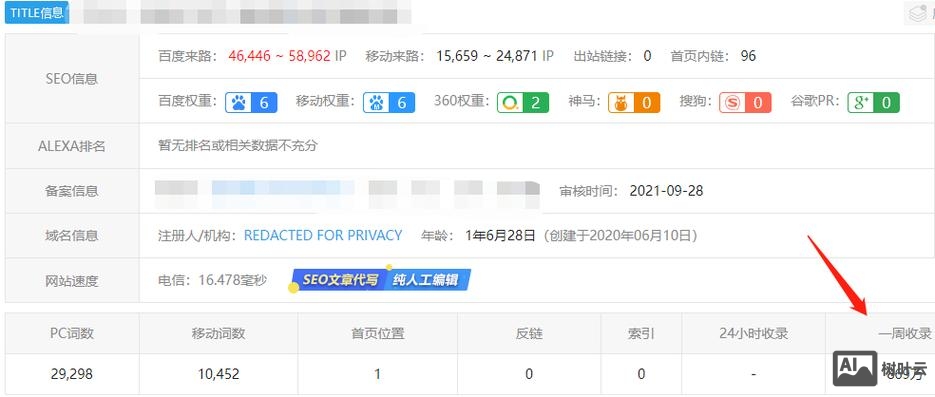 静态网站如何添加关键词