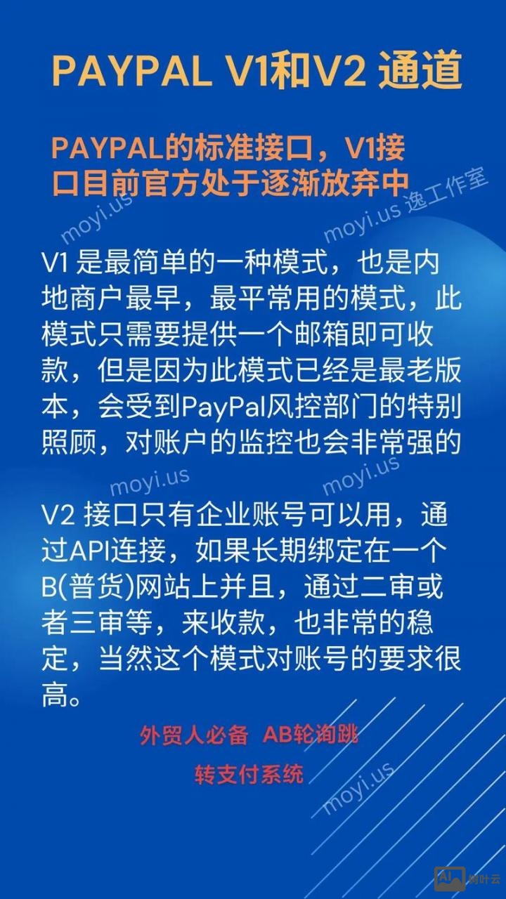 如何做仿牌外贸推广