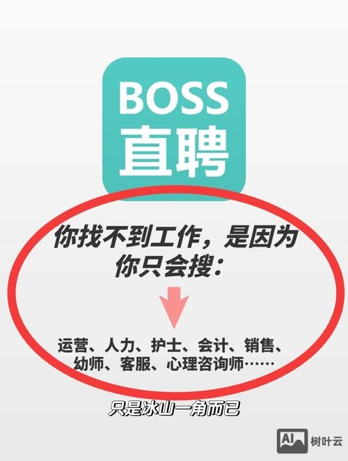 boss招聘如何