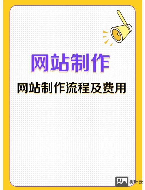 如何做免费网页制作