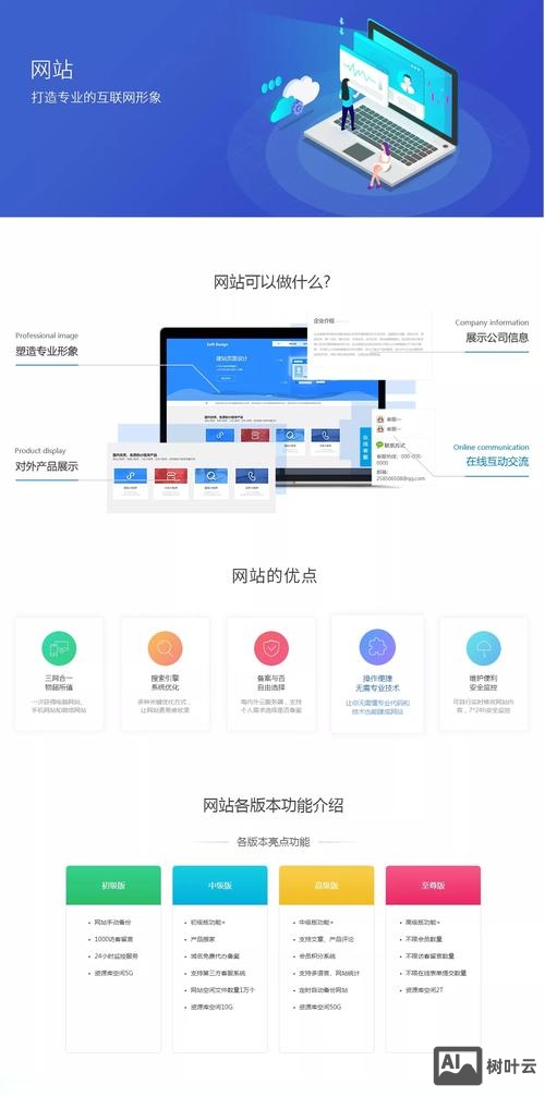 网站二级栏目如何调用