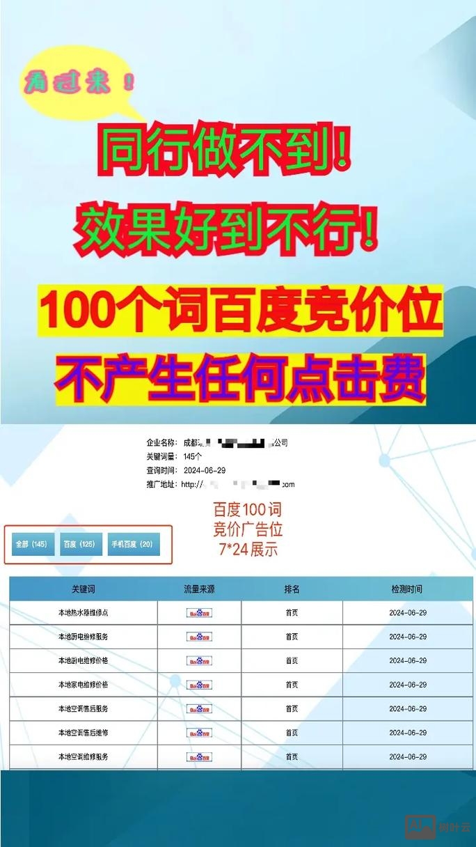 百度竞价如何编写创意