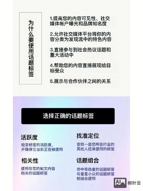 tag标签功能如何正确的使用