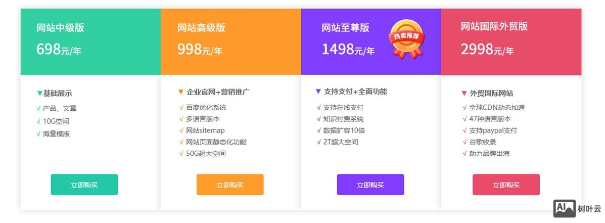 如何建立自己的产品官网