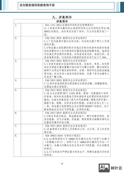 数据库隐患如何解决