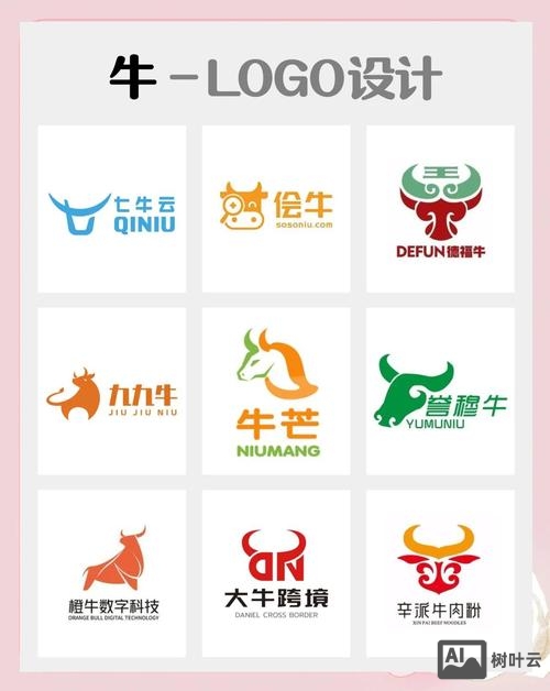 如何制作logo缩小也有辨识度