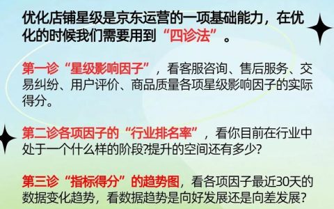电商公司如何做好优化，电商公司优化关键，从哪入手？怎么落地？