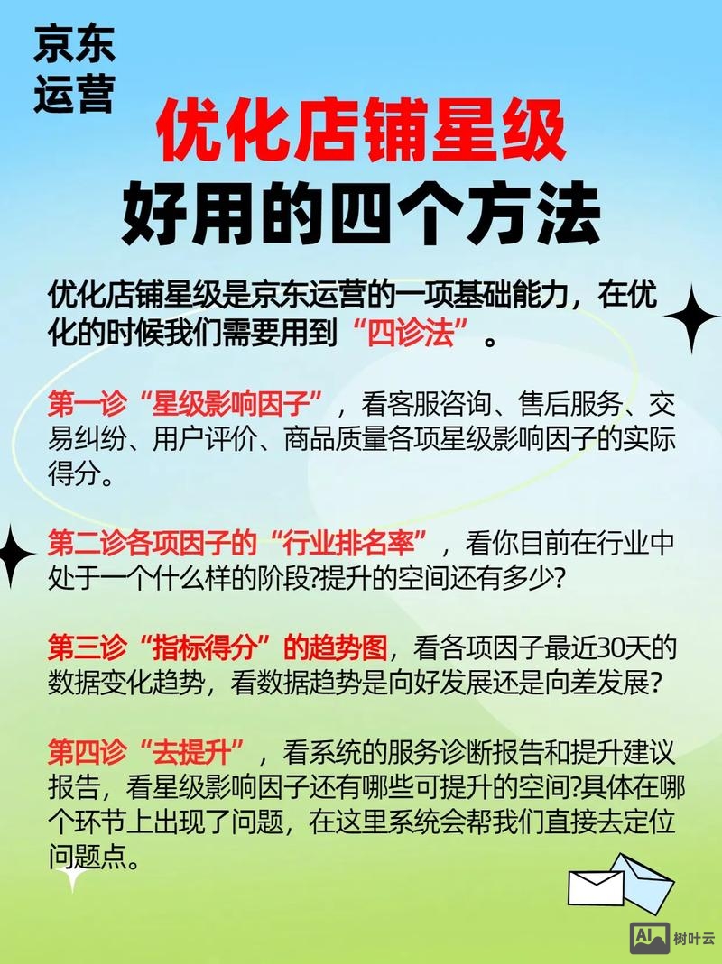 电商公司如何做好优化