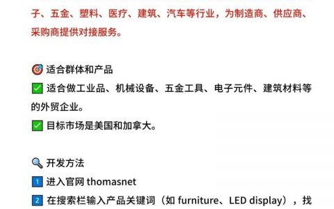 丝网外贸网站如何优化，丝网外贸网站优化，该从何入手？