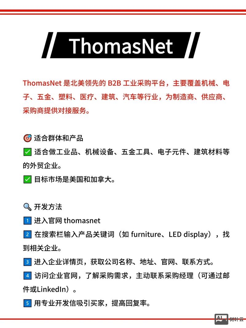 丝网外贸网站如何优化