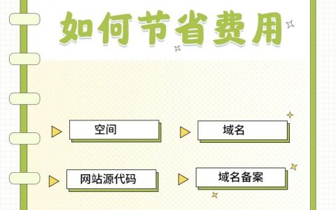如何创建网站和域名，创建网站和域名，具体步骤是什么？