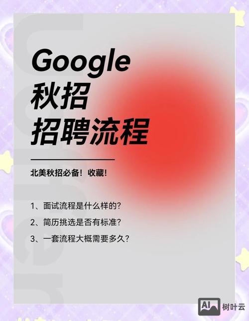 谷歌 美国 招聘