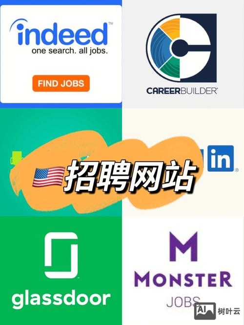 谷歌 美国 招聘