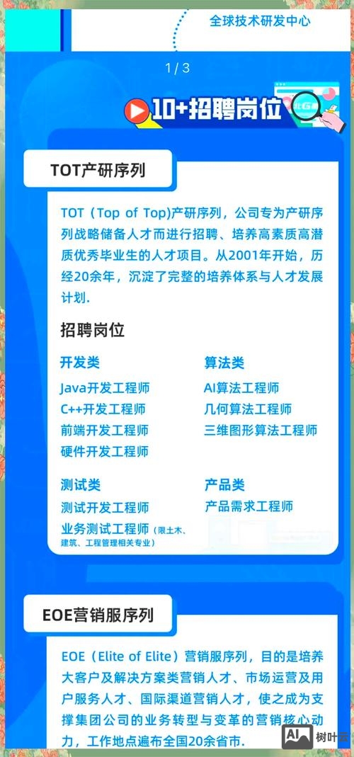 广联达招聘笔试