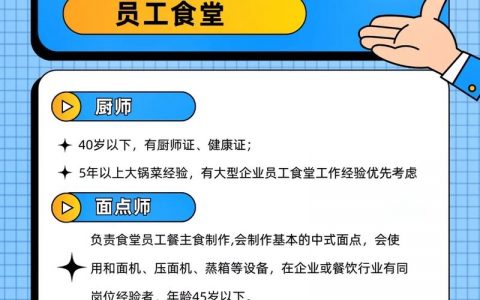 厨临门招聘，厨临门招聘，薪资待遇如何？