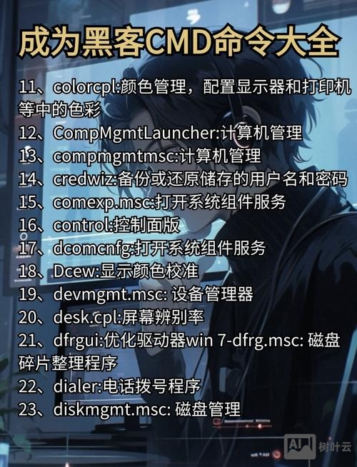 cmd一些常用命令