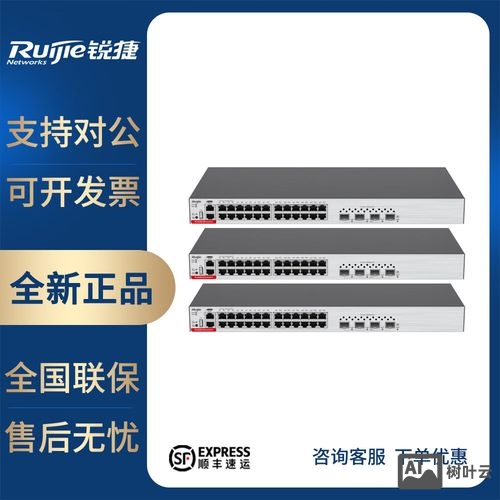 锐捷交换机开光口命令