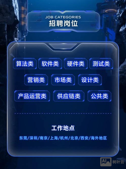 vivo招聘springcloud