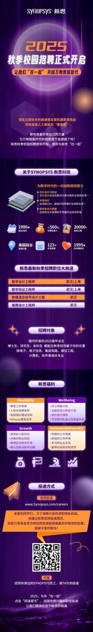cisco杭州招聘