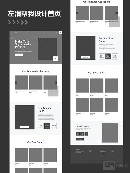 网站设计如何让内容滑出