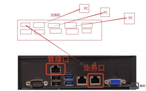 堡垒机招聘，需具备哪些核心能力？