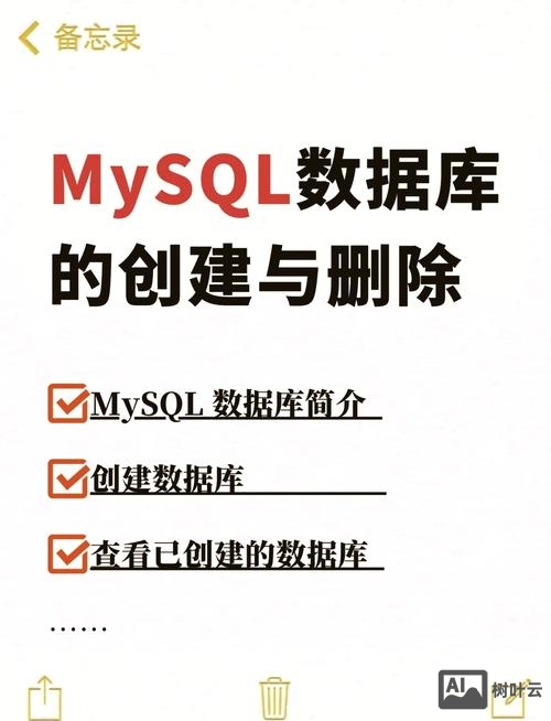 命令行删除数据库