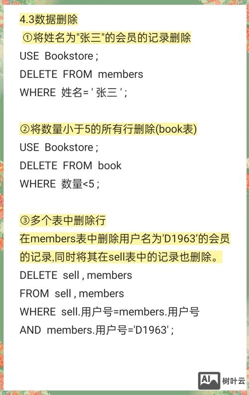 命令行删除数据库