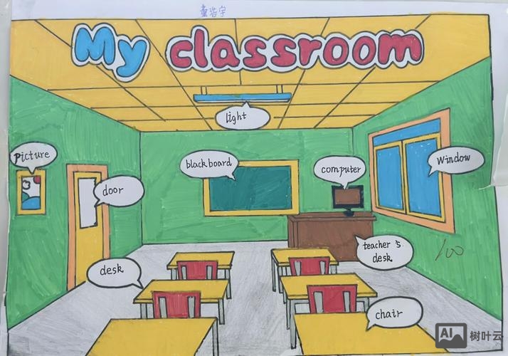 那个教室看起来如何英语
