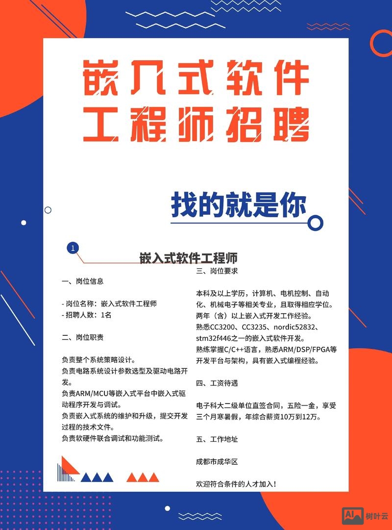 linux控制招聘