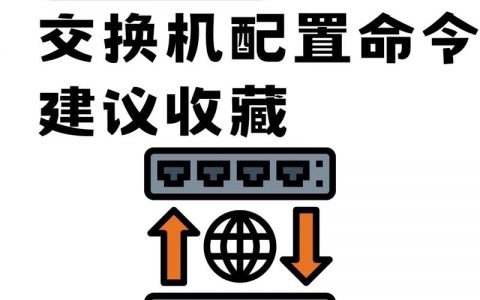 交换机常用命令有哪些？