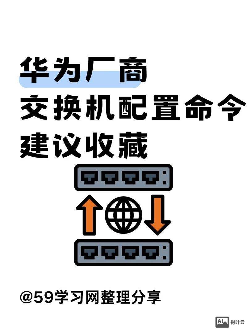 化为交换机常用命令