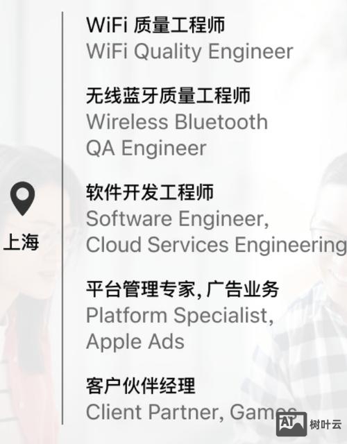 ios招聘 上海