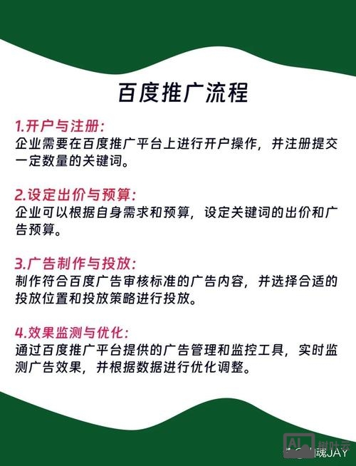 如何进行企业网站推广