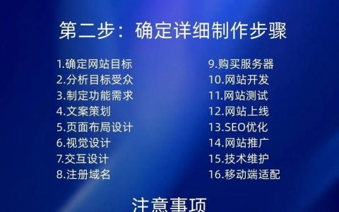 企业网站推广最有效的方法是什么？