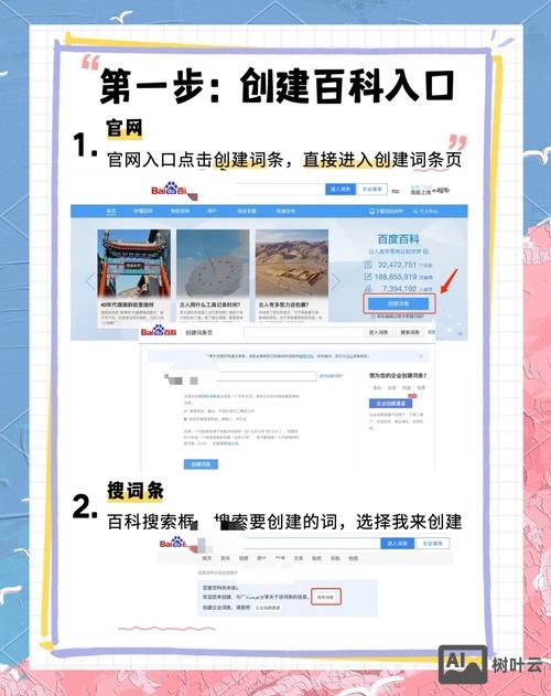 如何建一个官网