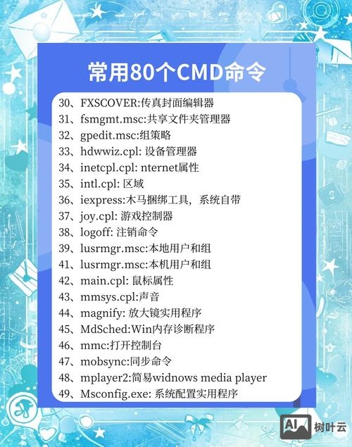 win8系统还原命令