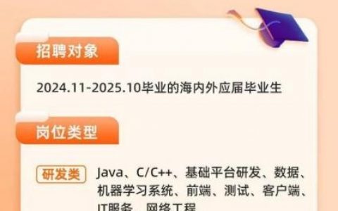 阿里招聘测评究竟考什么？