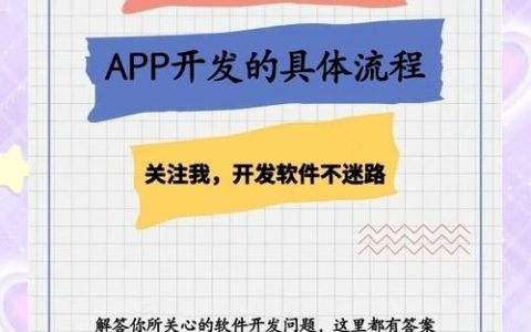 网站开发完成后，如何顺利上线？