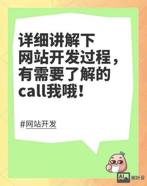 网站开发完成如何上线