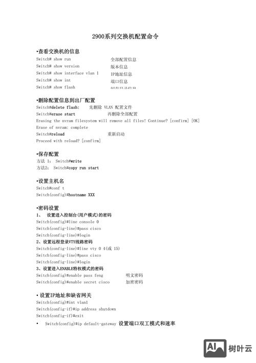 hp 交换机常用命令